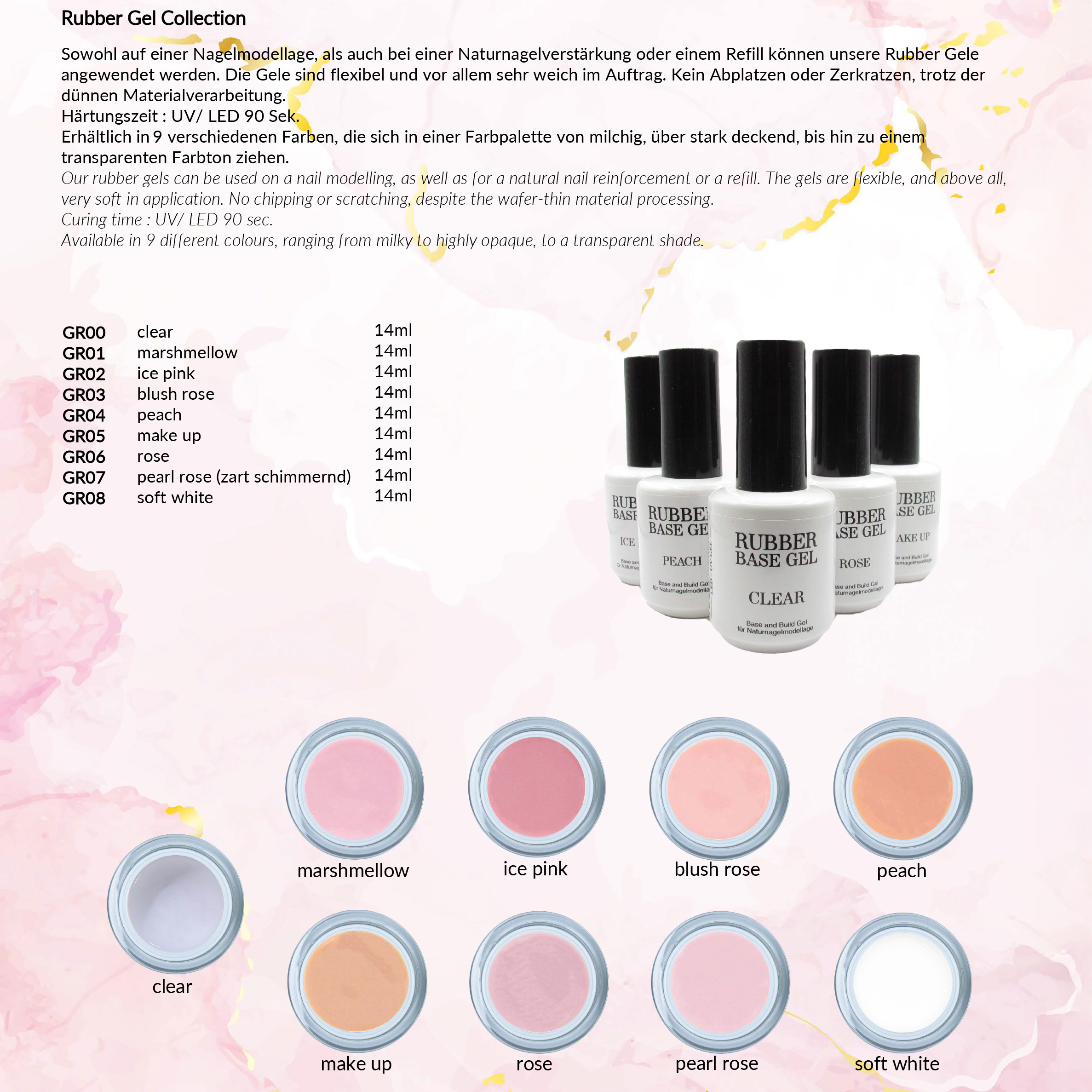 Rubber Gel Collection